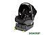 Детское автокресло Peg-Perego Primo Viaggio i-Size (ebony) Детское автокресло Peg-Perego Primo Viaggio i-Size (ebony)