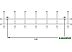 Вешалка для одежды ЗМИ Норма 7 ВН 66 (белый)