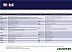 Трансмиссионное масло ZIC Mobil CVTF Multi-Vehicle 156293 4 л