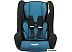 Детское автокресло Nania Trio Access (petrol) Детское автокресло Nania Trio Access (petrol)