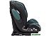 Детское автокресло Rant IQ isofix Genius Line (малахит)