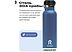 Термокружка RoadLike Flask 600мл (синий)