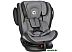 Детское автокресло Lorelli Aviator SPS Isofix 2023 (светло-серый)