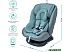 Детское автокресло Indigo Aero Isofix (шалфей)