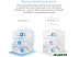 Wi-Fi система Mercusys Halo H30 (3 шт)