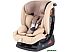 Детское автокресло Rant Matrix Active Line AY913 (бежевый)
