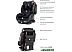 Автокресло Rant Thunder Ultra Isofix SPS (Black)