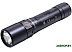 Фонарь Fenix WF30RE