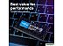 Оперативная память Crucial 8ГБ DDR5 SODIMM 4800МГц CT8G48C40S5