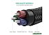 Кабель UGREEN AV112 10689 Blue
