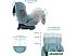 Детское автокресло Indigo Aero Isofix (шалфей)