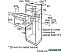 Электрический духовой шкаф Bosch Serie 2 HBF133BR0
