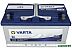Автомобильный аккумулятор VARTA Blue Dynamic F17 580406074 (80 А/ч)