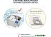 Пылесос Thomas Twin Sigma Aquafilter 788559 Пылесос Thomas Twin Sigma Aquafilter 788559