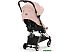 Коляска прогулочная «книга» Cybex Coya (peach pink/rosegold frame)