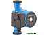 Насос IMP Pumps GHN 25/40-180 (979521710)
