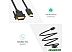 Кабель Ugreen HD106 11150 HDMI - DVI (1.5 м, черный)