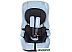 Детское автокресло Lorelli Harmony Izofix Brittany Blue