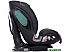 Детское автокресло Rant IQ isofix Genius Line (малахит)