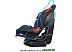 Детское автокресло Smart Travel Premier (синий)