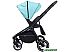 Детская универсальная коляска Rant Flex RA062 Aruba Blue