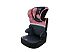 Автокресло Nania Befix Flamingo (7014010257)