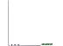 Ноутбук Huawei MateBook X Pro 2023 MorganG-W7611TM 53013SJT