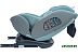 Детское автокресло Indigo Aero Isofix (шалфей)