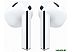Наушники Samsung Galaxy Buds3 (белый)