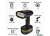Отпариватель Endever Odyssey Q-457