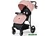 Детская прогулочная коляска KinderKraft Trig Pink