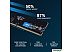 Оперативная память Crucial 32ГБ DDR5 5600 МГц CT32G56C46U5