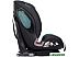Детское автокресло Rant IQ isofix Genius Line (малахит)