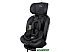 Детское автокресло Indigo Aero Isofix (черный)