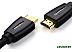 Кабель HDMI UGREEN HD118 40409 1.5м (черный)