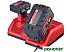 Зарядное устройство Milwaukee M12-18SC 4932471736 (12-18В)