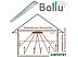 Обогреватель инфракрасный Ballu BIH-AP-1.0