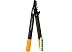 Сучкорез плоскостной Fiskars арт. 112190 (1002104)