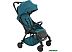 Коляска прогулочная книга Pituso Smart (бирюзовый)