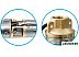 Насос UNIPUMP ECO 2-112