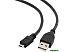 Кабель Cablexpert CCP-mUSB2-AMBM-1M