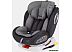 Детское автокресло Rant Basic Twist Isofix YC06 (серый)