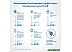 Электрическая зубная щетка Oral-B Smart 4 4000N Teen D601.523.3 (белый)