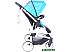 Коляска прогулочная Xo-kid Siesta (голубой) Коляска прогулочная Xo-kid Siesta (голубой)