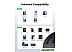 Автомобильное зарядное UGREEN CD213 60980 Gray