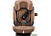 Детское автокресло Britax Romer Advansafix Pro Lux (warm caramel)