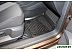 Комплект ковриков для авто Element Element5154210K (4 шт)