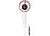 Фен Philips BHD827/00