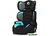 Автокресло Lionelo Lars (бирюзовый)