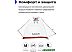 Треккинговая палатка RoadLike Pro Double Light (белый)